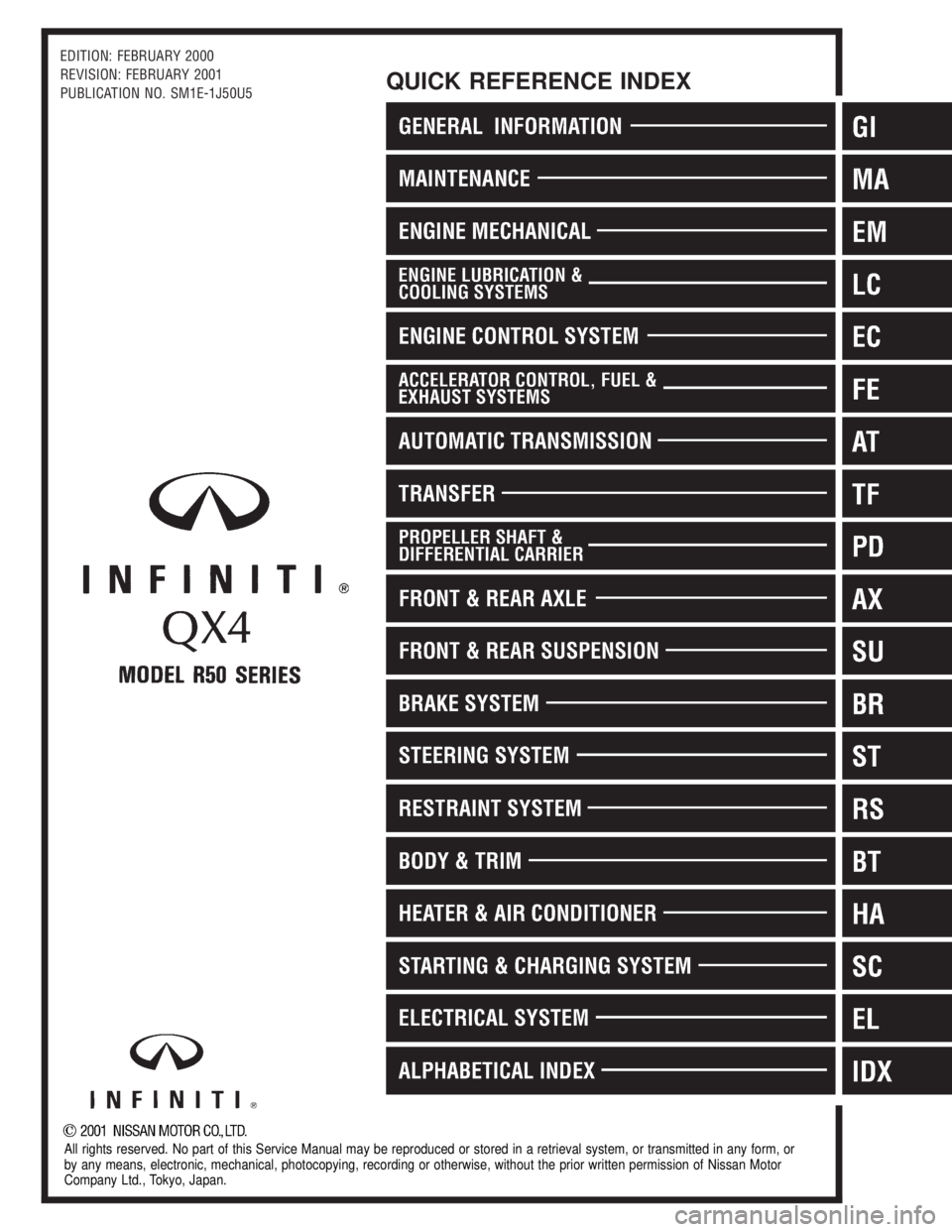 INFINITI QX4 2001  Factory Service Manual EDITION: FEBRUARY 2000
REVISION: FEBRUARY 2001
PUBLICATION NO. SM1E-1J50U5
QUICK REFERENCE INDEX
All rights reserved. No part of this Service Manual may be reproduced or stored in a retrieval system, 