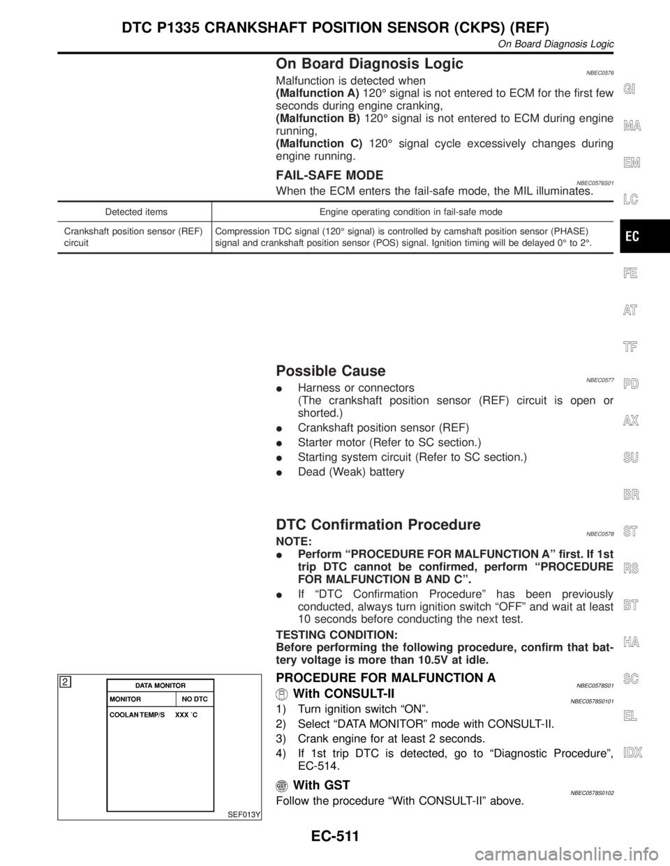 INFINITI QX4 2001 Factory Service Manual On Board Diagnosis LogicNBEC0576Malfunction is detected when
(Malfunction A)120É signal is not entered to ECM for the first few
seconds during engine cranking,
(Malfunction B)120É signal is not ente INFINITI QX4 2001 Factory Service Manual On Board Diagnosis LogicNBEC0576Malfunction is detected when
(Malfunction A)120É signal is not entered to ECM for the first few
seconds during engine cranking,
(Malfunction B)120É signal is not ente