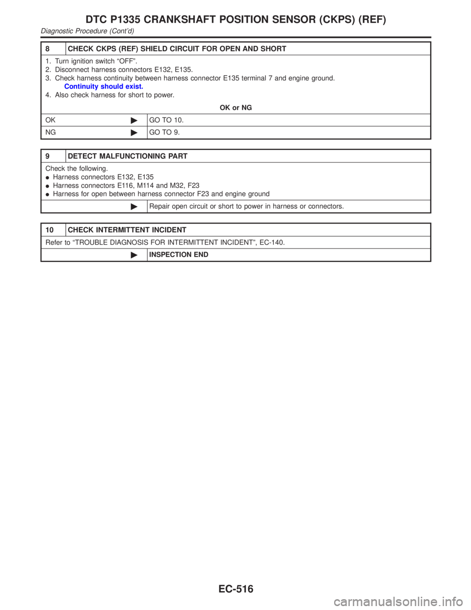 INFINITI QX4 2001 Factory Service Manual 8 CHECK CKPS (REF) SHIELD CIRCUIT FOR OPEN AND SHORT
1. Turn ignition switch ªOFFº.
2. Disconnect harness connectors E132, E135.
3. Check harness continuity between harness connector E135 terminal 7 INFINITI QX4 2001 Factory Service Manual 8 CHECK CKPS (REF) SHIELD CIRCUIT FOR OPEN AND SHORT
1. Turn ignition switch ªOFFº.
2. Disconnect harness connectors E132, E135.
3. Check harness continuity between harness connector E135 terminal 7