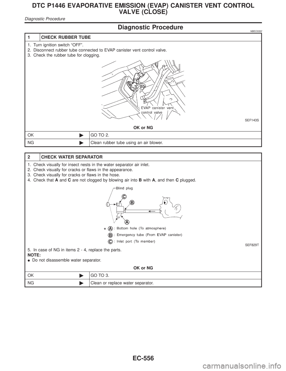 INFINITI QX4 2001 Factory Service Manual Diagnostic ProcedureNBEC0332
1 CHECK RUBBER TUBE
1. Turn ignition switch ªOFFº.
2. Disconnect rubber tube connected to EVAP canister vent control valve.
3. Check the rubber tube for clogging.
SEF143 INFINITI QX4 2001 Factory Service Manual Diagnostic ProcedureNBEC0332
1 CHECK RUBBER TUBE
1. Turn ignition switch ªOFFº.
2. Disconnect rubber tube connected to EVAP canister vent control valve.
3. Check the rubber tube for clogging.
SEF143