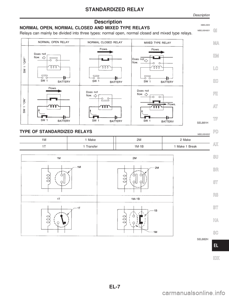 INFINITI QX4 2001 Factory User Guide DescriptionNBEL0004NORMAL OPEN, NORMAL CLOSED AND MIXED TYPE RELAYSNBEL0004S01Relays can mainly be divided into three types: normal open, normal closed and mixed type relays.
SEL881H
TYPE OF STANDARDI INFINITI QX4 2001 Factory User Guide DescriptionNBEL0004NORMAL OPEN, NORMAL CLOSED AND MIXED TYPE RELAYSNBEL0004S01Relays can mainly be divided into three types: normal open, normal closed and mixed type relays.
SEL881H
TYPE OF STANDARDI