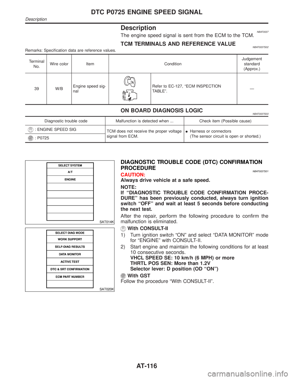 INFINITI QX4 2001 Factory Workshop Manual DescriptionNBAT0037The engine speed signal is sent from the ECM to the TCM.
TCM TERMINALS AND REFERENCE VALUENBAT0037S02Remarks: Specification data are reference values.
Terminal
No.Wire color Item Co INFINITI QX4 2001 Factory Workshop Manual DescriptionNBAT0037The engine speed signal is sent from the ECM to the TCM.
TCM TERMINALS AND REFERENCE VALUENBAT0037S02Remarks: Specification data are reference values.
Terminal
No.Wire color Item Co
