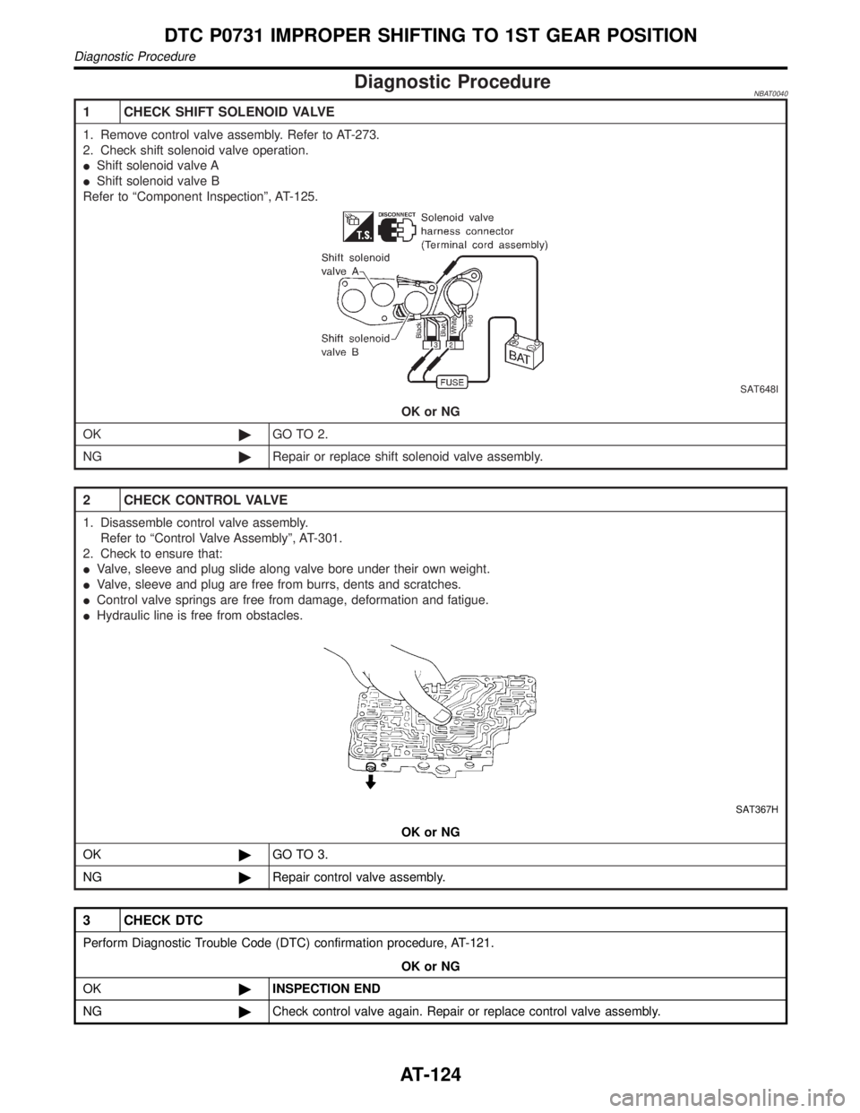 INFINITI QX4 2001 Factory Service Manual Diagnostic ProcedureNBAT0040
1 CHECK SHIFT SOLENOID VALVE
1. Remove control valve assembly. Refer to AT-273.
2. Check shift solenoid valve operation.
IShift solenoid valve A
IShift solenoid valve B
Re INFINITI QX4 2001 Factory Service Manual Diagnostic ProcedureNBAT0040
1 CHECK SHIFT SOLENOID VALVE
1. Remove control valve assembly. Refer to AT-273.
2. Check shift solenoid valve operation.
IShift solenoid valve A
IShift solenoid valve B
Re