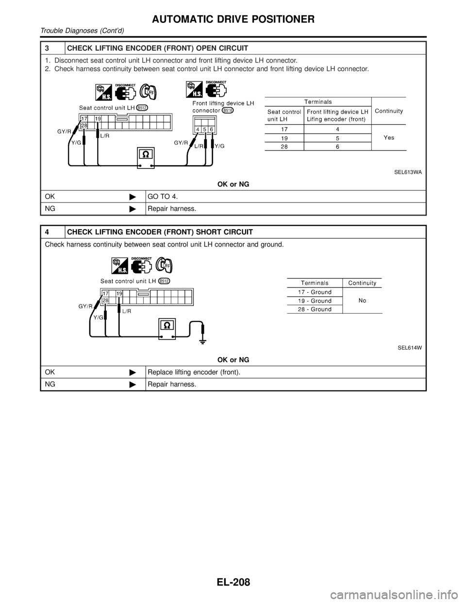 INFINITI QX4 2001  Factory Service Manual 3 CHECK LIFTING ENCODER (FRONT) OPEN CIRCUIT
1. Disconnect seat control unit LH connector and front lifting device LH connector.
2. Check harness continuity between seat control unit LH connector and 