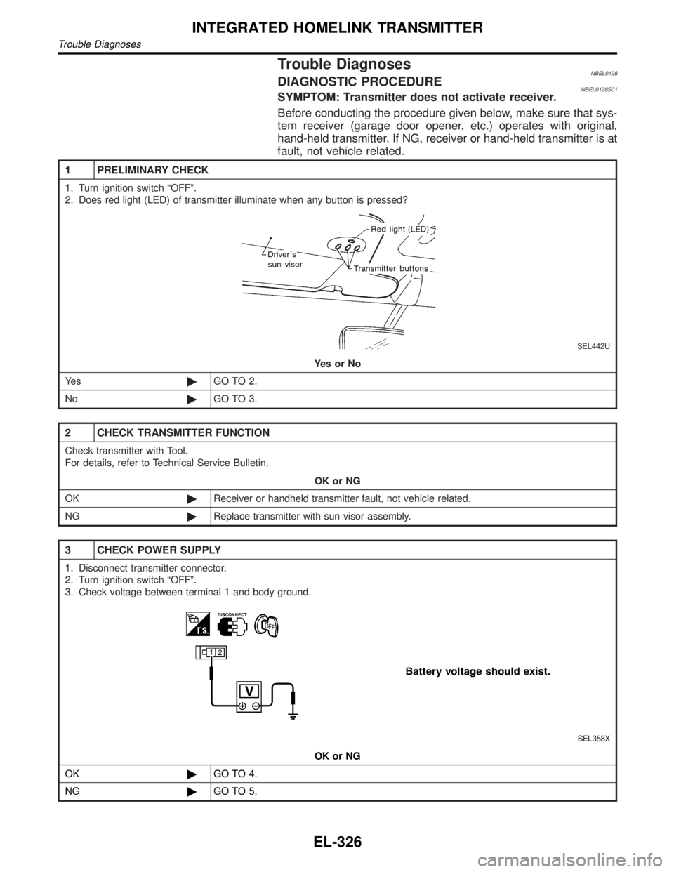 INFINITI QX4 2001 Factory Service Manual Trouble DiagnosesNBEL0128DIAGNOSTIC PROCEDURENBEL0128S01SYMPTOM: Transmitter does not activate receiver.
Before conducting the procedure given below, make sure that sys-
tem receiver (garage door open INFINITI QX4 2001 Factory Service Manual Trouble DiagnosesNBEL0128DIAGNOSTIC PROCEDURENBEL0128S01SYMPTOM: Transmitter does not activate receiver.
Before conducting the procedure given below, make sure that sys-
tem receiver (garage door open