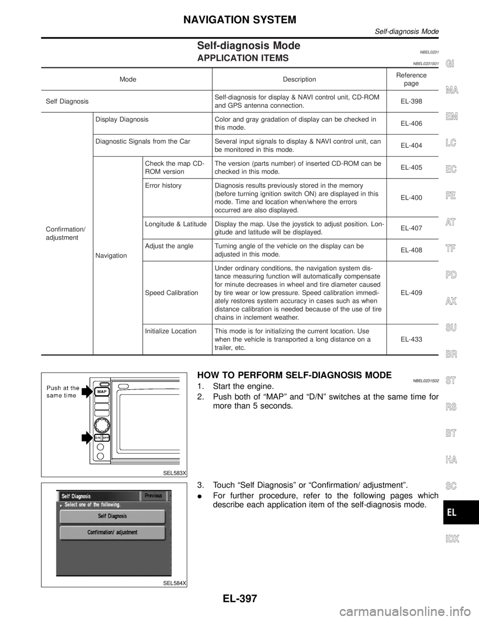 INFINITI QX4 2001 Factory Service Manual Self-diagnosis ModeNBEL0231APPLICATION ITEMSNBEL0231S01
Mode DescriptionReference
page
Self DiagnosisSelf-diagnosis for display & NAVI control unit, CD-ROM
and GPS antenna connection.EL-398
Confirmati INFINITI QX4 2001 Factory Service Manual Self-diagnosis ModeNBEL0231APPLICATION ITEMSNBEL0231S01
Mode DescriptionReference
page
Self DiagnosisSelf-diagnosis for display & NAVI control unit, CD-ROM
and GPS antenna connection.EL-398
Confirmati