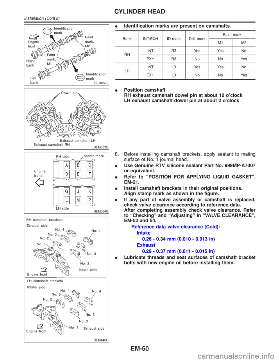 INFINITI QX4 2001 Factory User Guide SEM653F
IIdentification marks are present on camshafts.
Bank INT/EXH ID mark Drill markPaint mark
M1 M2
RHINT R3 Yes Yes No
EXH R3 No No Yes
LHINT L3 Yes Yes No
EXH L3 No No Yes
SEM533G
IPosition cams INFINITI QX4 2001 Factory User Guide SEM653F
IIdentification marks are present on camshafts.
Bank INT/EXH ID mark Drill markPaint mark
M1 M2
RHINT R3 Yes Yes No
EXH R3 No No Yes
LHINT L3 Yes Yes No
EXH L3 No No Yes
SEM533G
IPosition cams