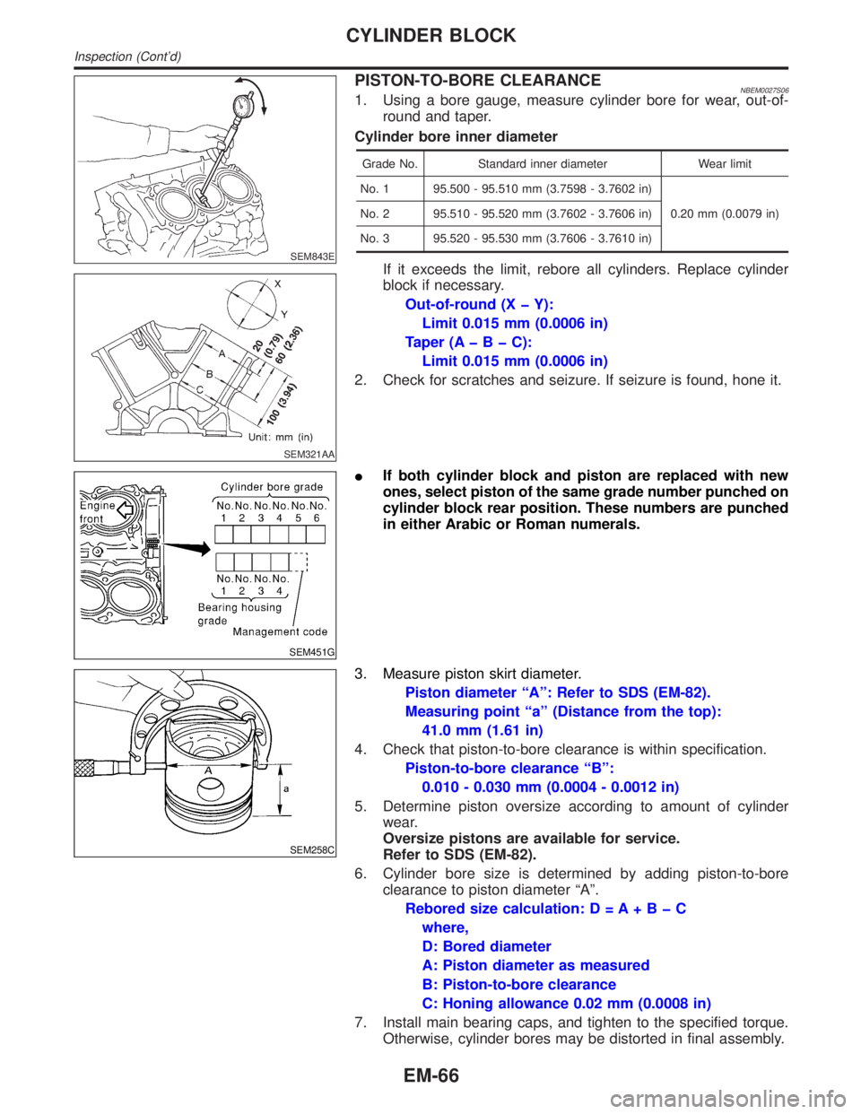INFINITI QX4 2001 Factory Service Manual SEM843E
SEM321AA
PISTON-TO-BORE CLEARANCENBEM0027S061. Using a bore gauge, measure cylinder bore for wear, out-of-
round and taper.
Cylinder bore inner diameter
Grade No. Standard inner diameter Wear INFINITI QX4 2001 Factory Service Manual SEM843E
SEM321AA
PISTON-TO-BORE CLEARANCENBEM0027S061. Using a bore gauge, measure cylinder bore for wear, out-of-
round and taper.
Cylinder bore inner diameter
Grade No. Standard inner diameter Wear