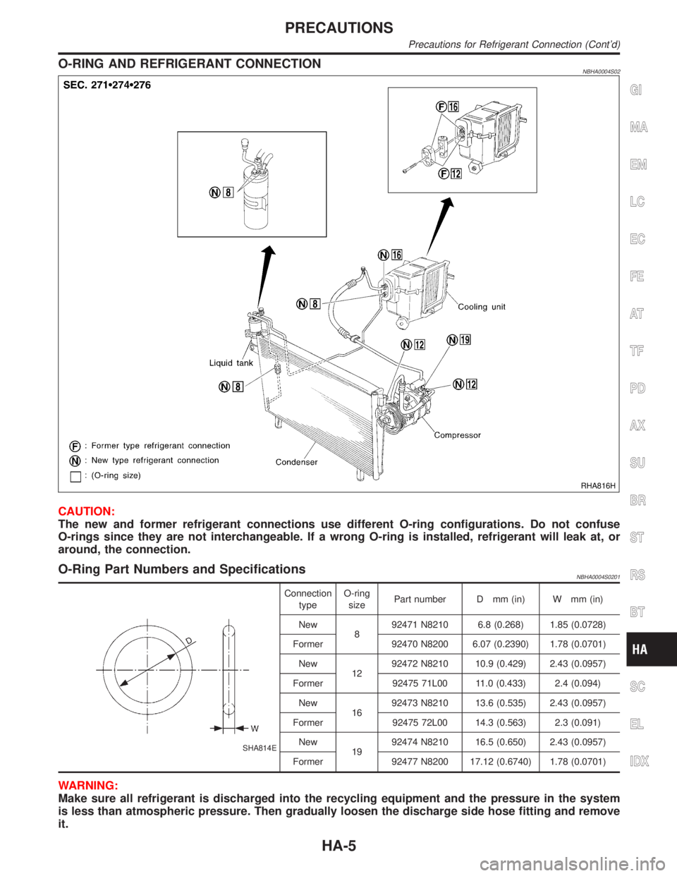 INFINITI QX4 2001 Factory Service Manual O-RING AND REFRIGERANT CONNECTIONNBHA0004S02
RHA816H
CAUTION:
The new and former refrigerant connections use different O-ring configurations. Do not confuse
O-rings since they are not interchangeable. INFINITI QX4 2001 Factory Service Manual O-RING AND REFRIGERANT CONNECTIONNBHA0004S02
RHA816H
CAUTION:
The new and former refrigerant connections use different O-ring configurations. Do not confuse
O-rings since they are not interchangeable.