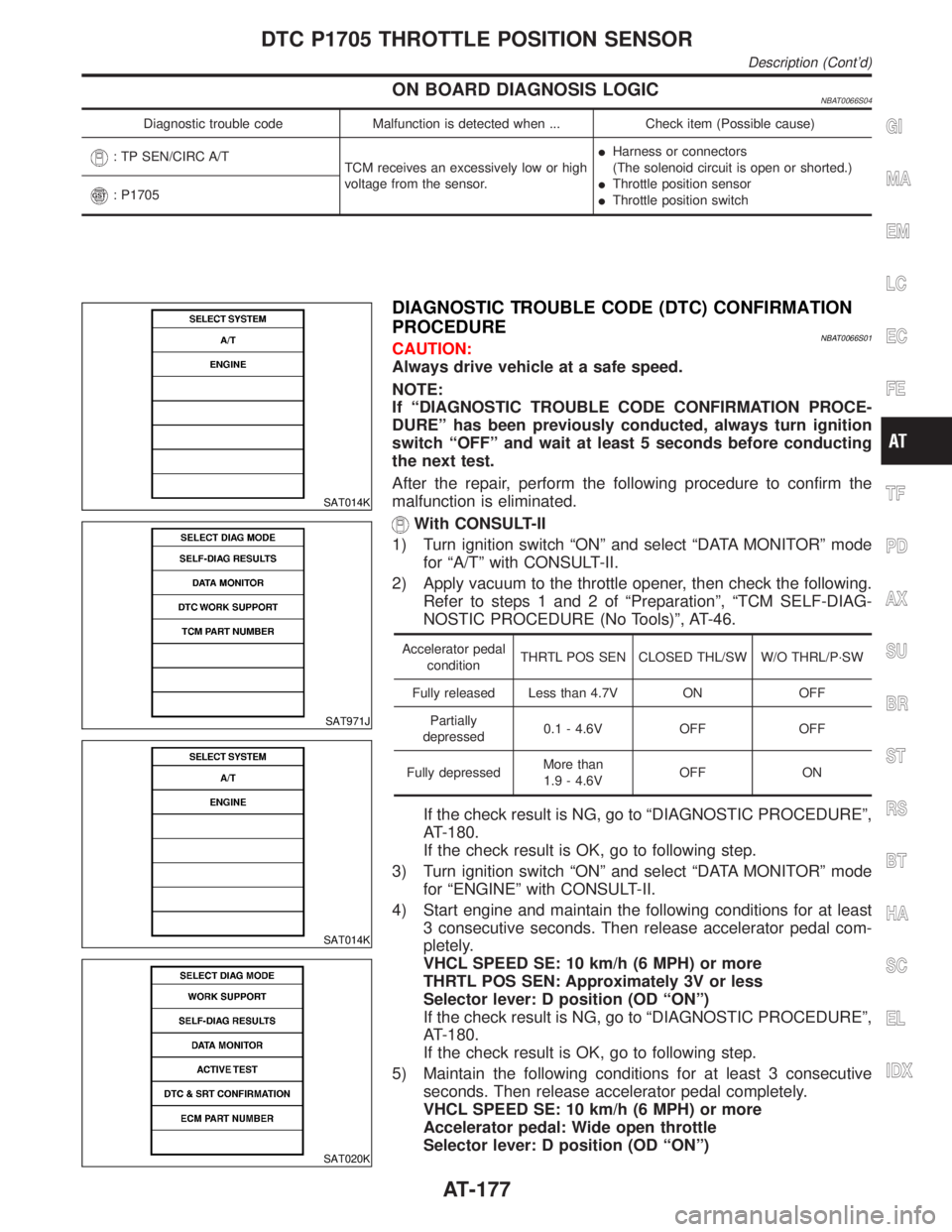 INFINITI QX4 2001 Factory Manual Online ON BOARD DIAGNOSIS LOGICNBAT0066S04
Diagnostic trouble code Malfunction is detected when ... Check item (Possible cause)
: TP SEN/CIRC A/T
TCM receives an excessively low or high
voltage from the sens INFINITI QX4 2001 Factory Manual Online ON BOARD DIAGNOSIS LOGICNBAT0066S04
Diagnostic trouble code Malfunction is detected when ... Check item (Possible cause)
: TP SEN/CIRC A/T
TCM receives an excessively low or high
voltage from the sens