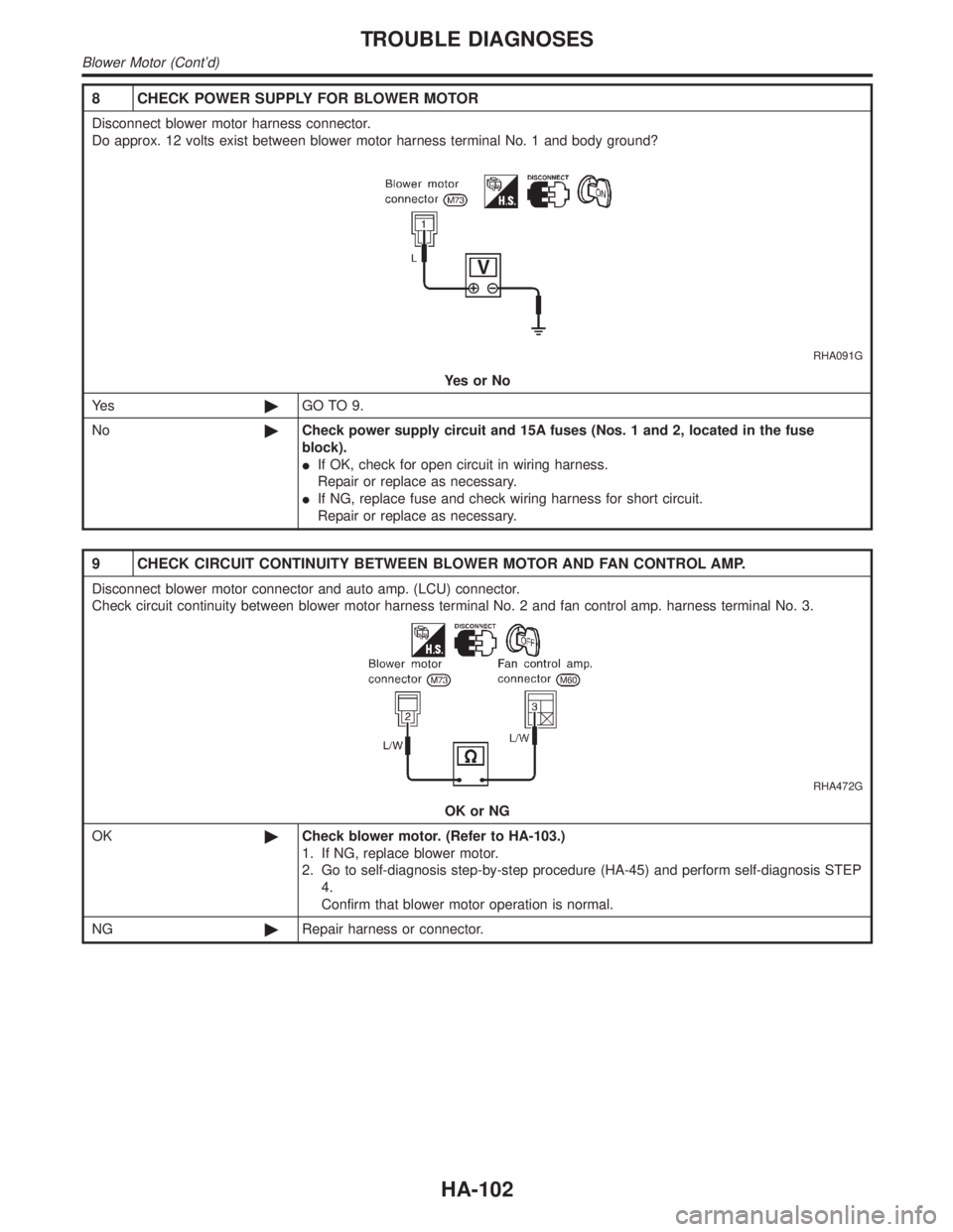 INFINITI QX4 2001 Factory Service Manual 8 CHECK POWER SUPPLY FOR BLOWER MOTOR
Disconnect blower motor harness connector.
Do approx. 12 volts exist between blower motor harness terminal No. 1 and body ground?
RHA091G
YesorNo
Ye s©GO TO 9.
N INFINITI QX4 2001 Factory Service Manual 8 CHECK POWER SUPPLY FOR BLOWER MOTOR
Disconnect blower motor harness connector.
Do approx. 12 volts exist between blower motor harness terminal No. 1 and body ground?
RHA091G
YesorNo
Ye s©GO TO 9.
N
