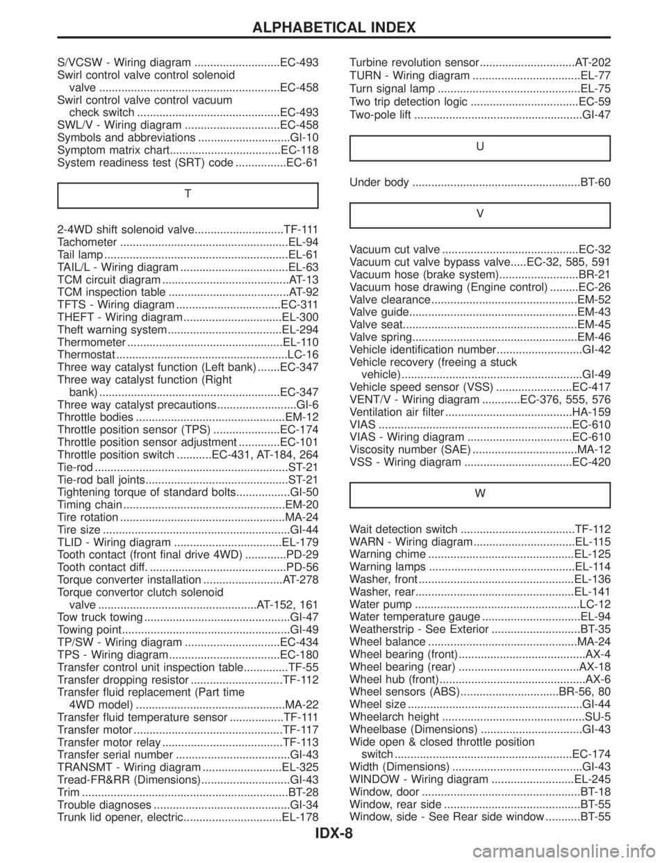 INFINITI QX4 2001 Factory Service Manual S/VCSW - Wiring diagram ...........................EC-493
Swirl control valve control solenoid
valve .........................................................EC-458
Swirl control valve control vacuum
INFINITI QX4 2001 Factory Service Manual S/VCSW - Wiring diagram ...........................EC-493
Swirl control valve control solenoid
valve .........................................................EC-458
Swirl control valve control vacuum