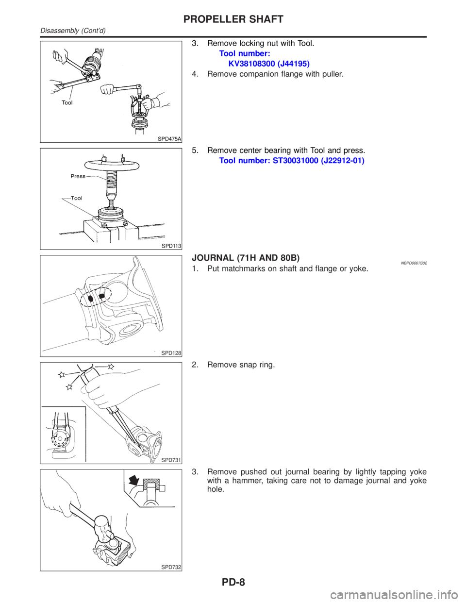 INFINITI QX4 2001 Factory Service Manual SPD475A
3. Remove locking nut with Tool.
Tool number:
KV38108300 (J44195)
4. Remove companion flange with puller.
SPD113
5. Remove center bearing with Tool and press.
Tool number: ST30031000 (J22912-0 INFINITI QX4 2001 Factory Service Manual SPD475A
3. Remove locking nut with Tool.
Tool number:
KV38108300 (J44195)
4. Remove companion flange with puller.
SPD113
5. Remove center bearing with Tool and press.
Tool number: ST30031000 (J22912-0