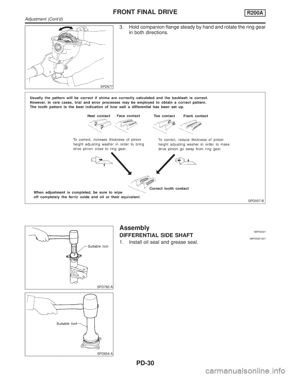 INFINITI QX4 2001 Factory Service Manual SPD677
3. Hold companion flange steady by hand and rotate the ring gear
in both directions.
SPD007-B
SPD782-A
SPD654-A
AssemblyNBPD0021DIFFERENTIAL SIDE SHAFTNBPD0021S011. Install oil seal and grease INFINITI QX4 2001 Factory Service Manual SPD677
3. Hold companion flange steady by hand and rotate the ring gear
in both directions.
SPD007-B
SPD782-A
SPD654-A
AssemblyNBPD0021DIFFERENTIAL SIDE SHAFTNBPD0021S011. Install oil seal and grease