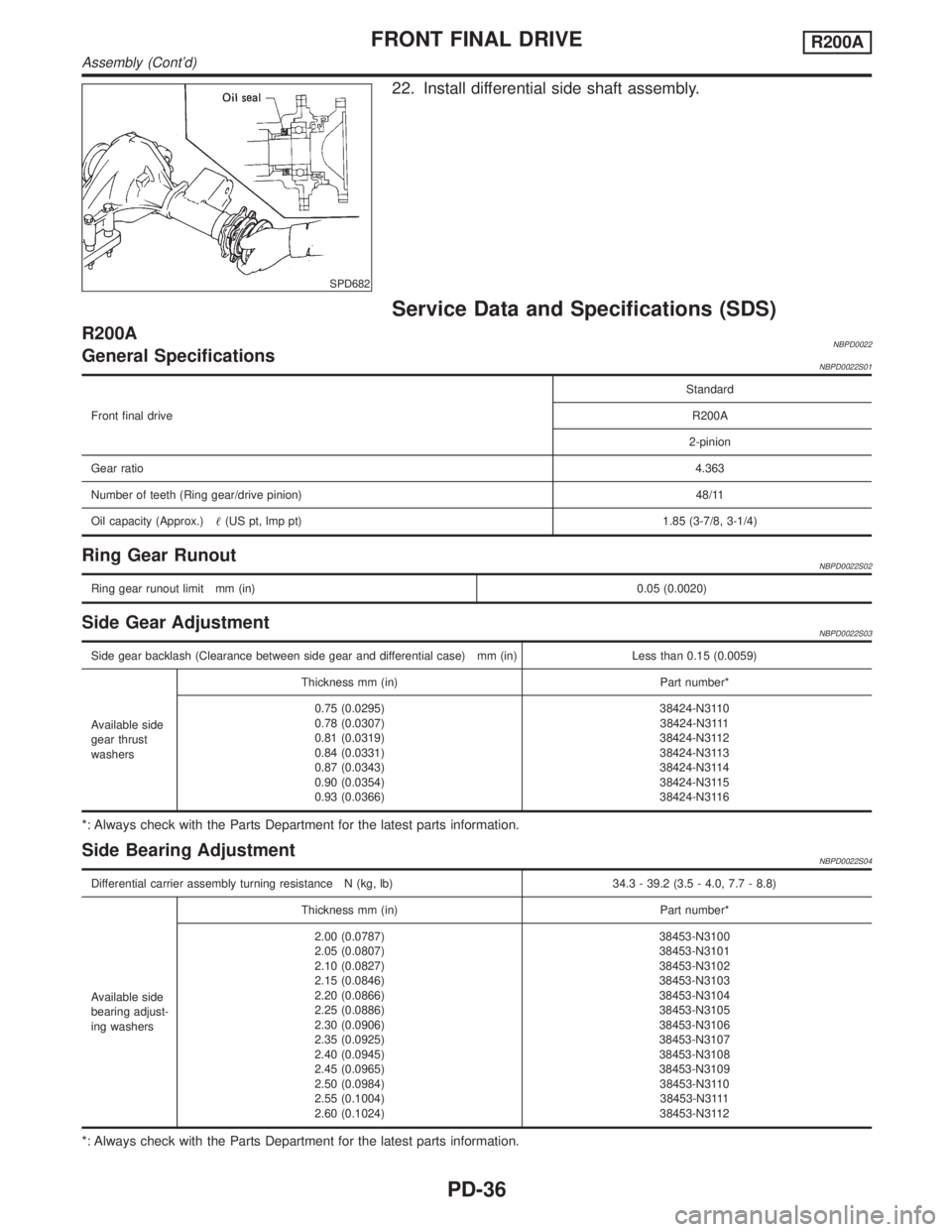 INFINITI QX4 2001 Factory Service Manual SPD682
22. Install differential side shaft assembly.
Service Data and Specifications (SDS)
R200ANBPD0022General SpecificationsNBPD0022S01
Front final driveStandard
R200A
2-pinion
Gear ratio4.363
Numbe INFINITI QX4 2001 Factory Service Manual SPD682
22. Install differential side shaft assembly.
Service Data and Specifications (SDS)
R200ANBPD0022General SpecificationsNBPD0022S01
Front final driveStandard
R200A
2-pinion
Gear ratio4.363
Numbe