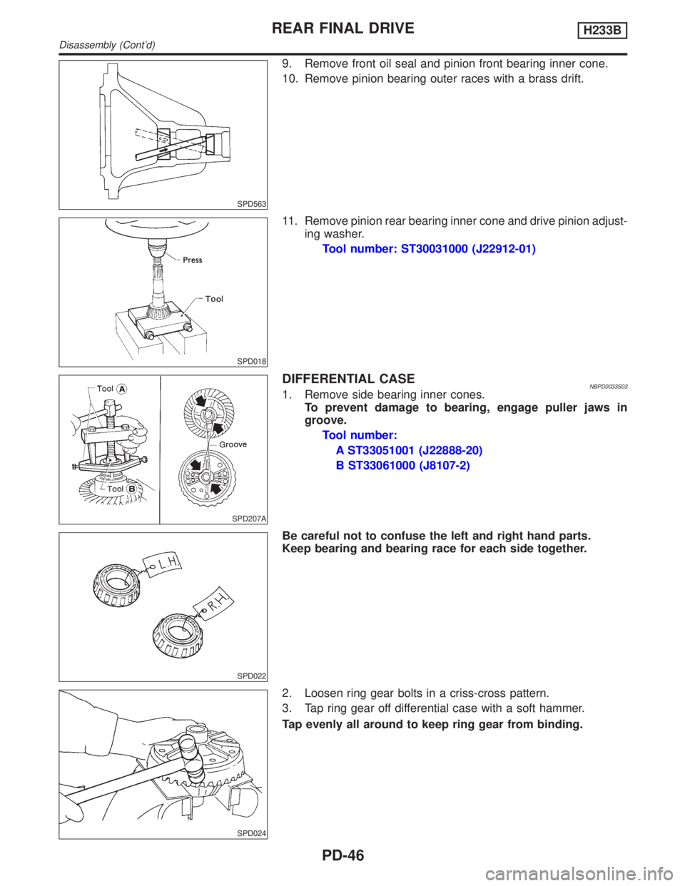 INFINITI QX4 2001 Factory Service Manual SPD563
9. Remove front oil seal and pinion front bearing inner cone.
10. Remove pinion bearing outer races with a brass drift.
SPD018
11. Remove pinion rear bearing inner cone and drive pinion adjust- INFINITI QX4 2001 Factory Service Manual SPD563
9. Remove front oil seal and pinion front bearing inner cone.
10. Remove pinion bearing outer races with a brass drift.
SPD018
11. Remove pinion rear bearing inner cone and drive pinion adjust-