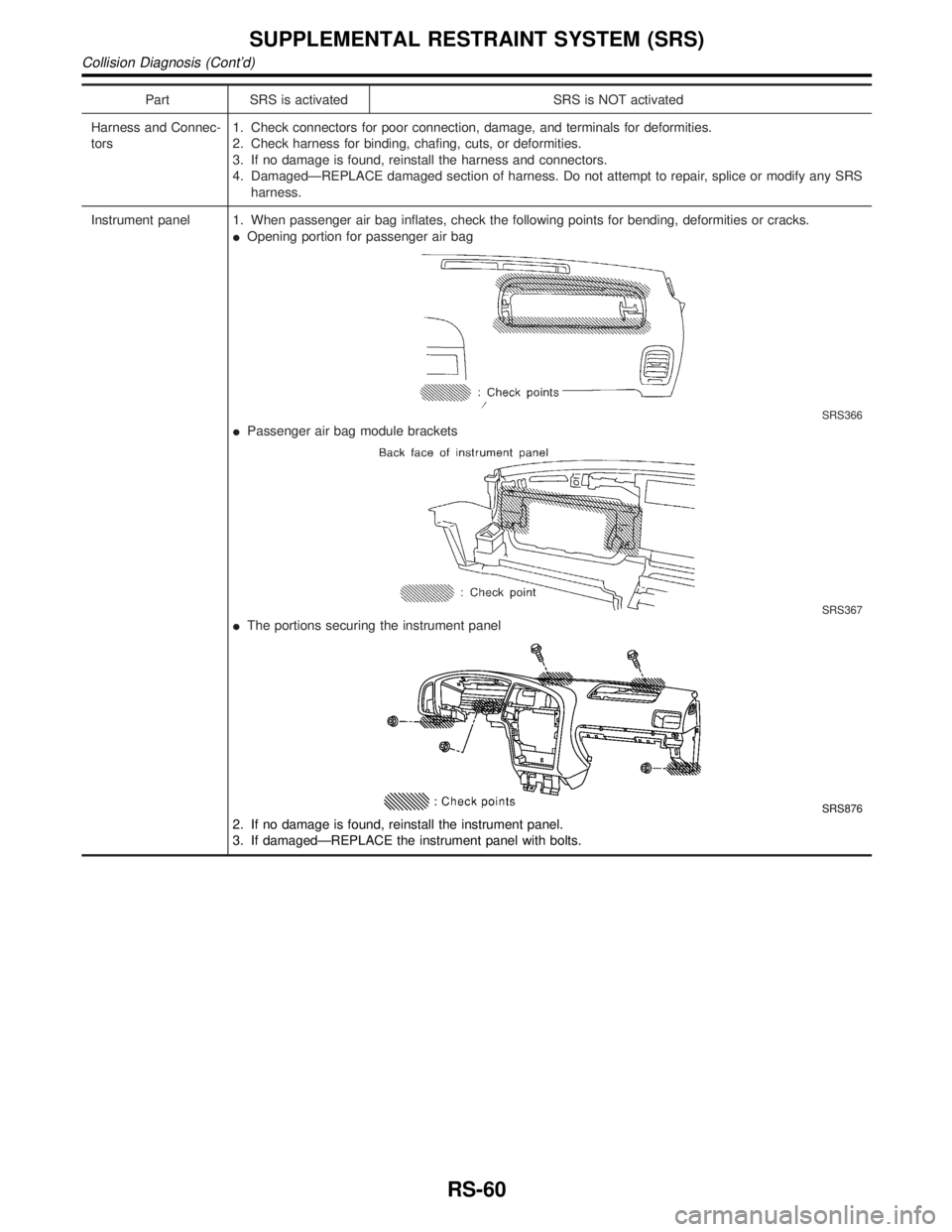 INFINITI QX4 2001 Factory Service Manual Part SRS is activated SRS is NOT activated
Harness and Connec-
tors1. Check connectors for poor connection, damage, and terminals for deformities.
2. Check harness for binding, chafing, cuts, or defor INFINITI QX4 2001 Factory Service Manual Part SRS is activated SRS is NOT activated
Harness and Connec-
tors1. Check connectors for poor connection, damage, and terminals for deformities.
2. Check harness for binding, chafing, cuts, or defor
