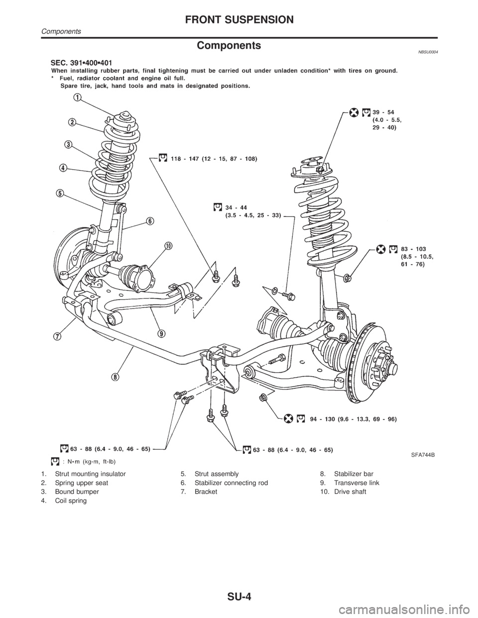 INFINITI QX4 2001 Factory Owners Manual ComponentsNBSU0004
SFA744B
1. Strut mounting insulator
2. Spring upper seat
3. Bound bumper
4. Coil spring5. Strut assembly
6. Stabilizer connecting rod
7. Bracket8. Stabilizer bar
9. Transverse link
INFINITI QX4 2001 Factory Owners Manual ComponentsNBSU0004
SFA744B
1. Strut mounting insulator
2. Spring upper seat
3. Bound bumper
4. Coil spring5. Strut assembly
6. Stabilizer connecting rod
7. Bracket8. Stabilizer bar
9. Transverse link