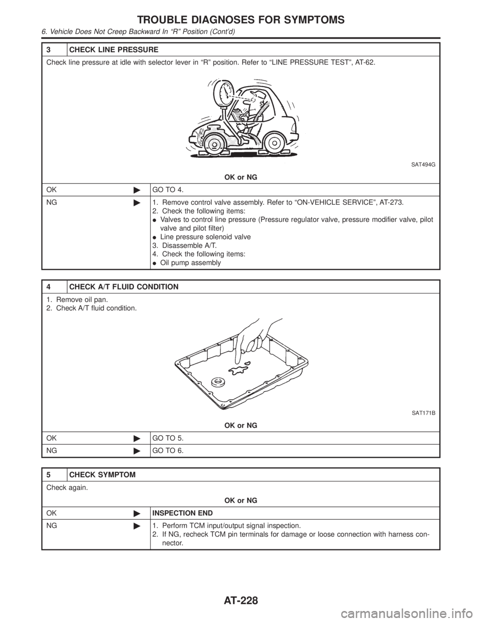 INFINITI QX4 2001 Factory User Guide 3 CHECK LINE PRESSURE
Check line pressure at idle with selector lever in ªRº position. Refer to ªLINE PRESSURE TESTº, AT-62.
SAT494G
OK or NG
OK©GO TO 4.
NG©1. Remove control valve assembly. Ref INFINITI QX4 2001 Factory User Guide 3 CHECK LINE PRESSURE
Check line pressure at idle with selector lever in ªRº position. Refer to ªLINE PRESSURE TESTº, AT-62.
SAT494G
OK or NG
OK©GO TO 4.
NG©1. Remove control valve assembly. Ref