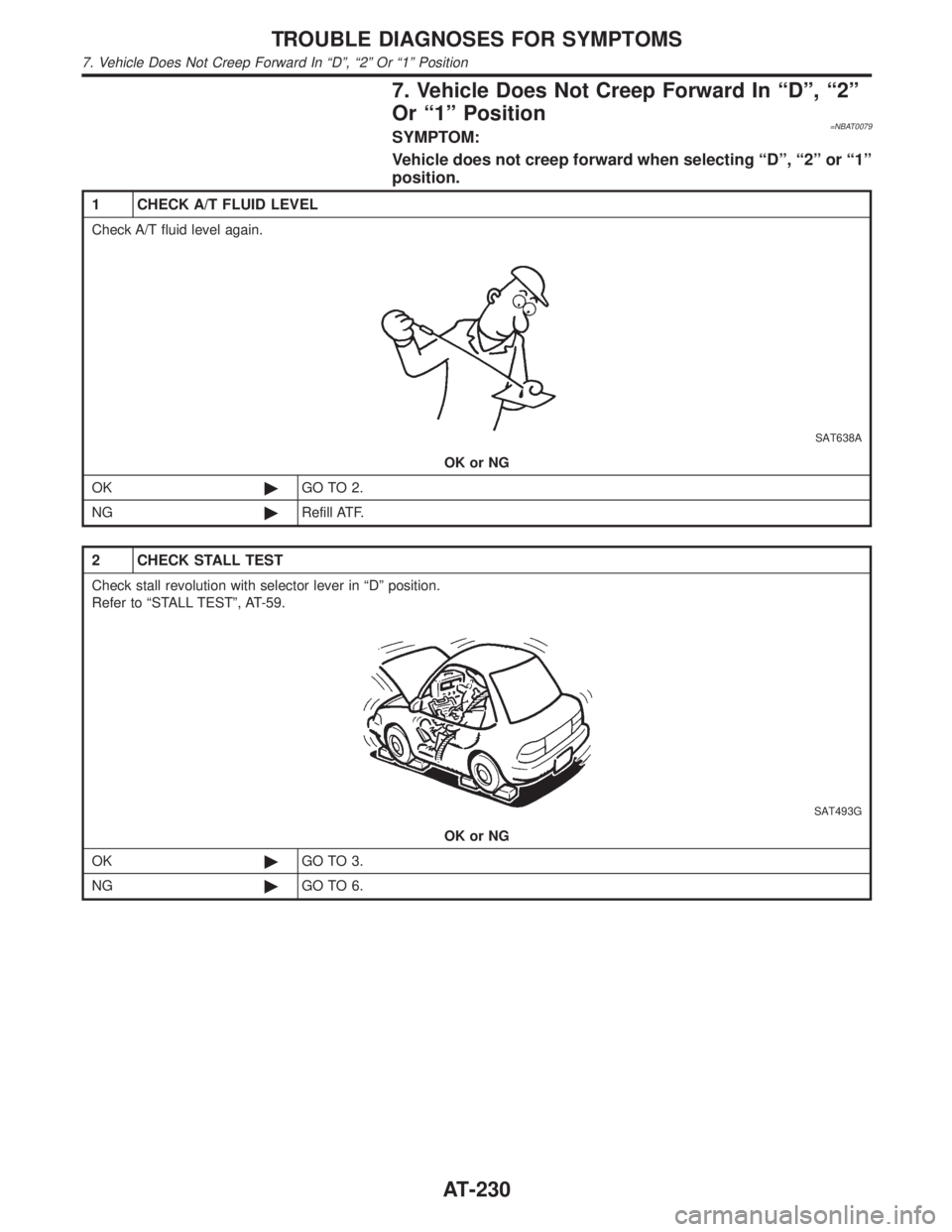 INFINITI QX4 2001 Factory Manual Online 7. Vehicle Does Not Creep Forward In ªDº, ª2º
Or ª1º Position
=NBAT0079SYMPTOM:
Vehicle does not creep forward when selecting ªDº, ª2º or ª1º
position.
1 CHECK A/T FLUID LEVEL
Check A/T fl INFINITI QX4 2001 Factory Manual Online 7. Vehicle Does Not Creep Forward In ªDº, ª2º
Or ª1º Position
=NBAT0079SYMPTOM:
Vehicle does not creep forward when selecting ªDº, ª2º or ª1º
position.
1 CHECK A/T FLUID LEVEL
Check A/T fl