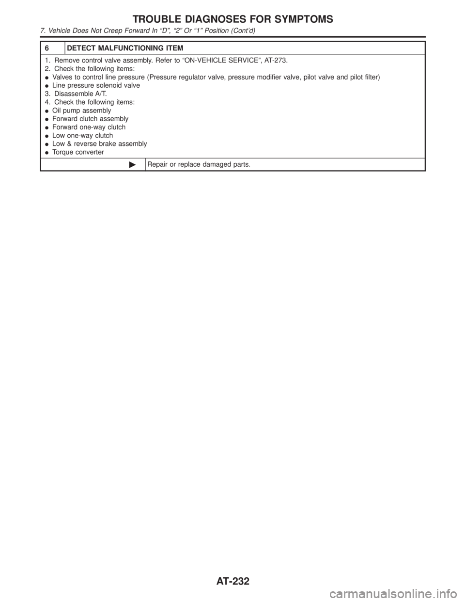 INFINITI QX4 2001 Factory Service Manual 6 DETECT MALFUNCTIONING ITEM
1. Remove control valve assembly. Refer to ªON-VEHICLE SERVICEº, AT-273.
2. Check the following items:
IValves to control line pressure (Pressure regulator valve, pressu INFINITI QX4 2001 Factory Service Manual 6 DETECT MALFUNCTIONING ITEM
1. Remove control valve assembly. Refer to ªON-VEHICLE SERVICEº, AT-273.
2. Check the following items:
IValves to control line pressure (Pressure regulator valve, pressu