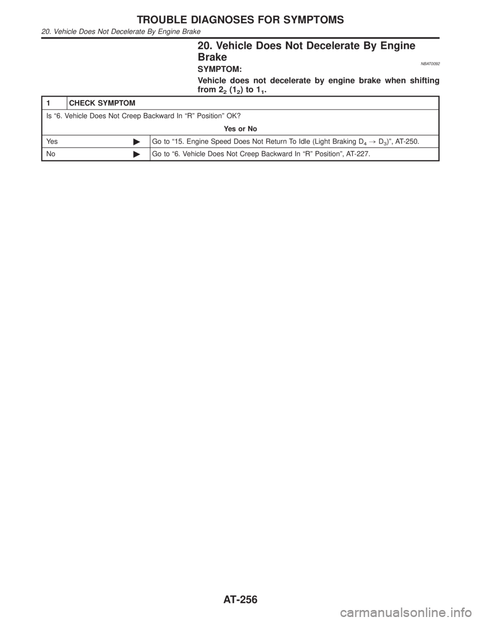 INFINITI QX4 2001 Factory Repair Manual 20. Vehicle Does Not Decelerate By Engine
Brake
NBAT0092SYMPTOM:
Vehicle does not decelerate by engine brake when shifting
from 2
2(12)to11.
1 CHECK SYMPTOM
Is ª6. Vehicle Does Not Creep Backward In INFINITI QX4 2001 Factory Repair Manual 20. Vehicle Does Not Decelerate By Engine
Brake
NBAT0092SYMPTOM:
Vehicle does not decelerate by engine brake when shifting
from 2
2(12)to11.
1 CHECK SYMPTOM
Is ª6. Vehicle Does Not Creep Backward In