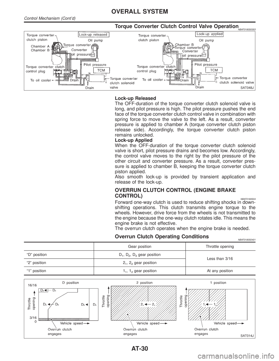 INFINITI QX4 2001 Factory User Guide Torque Converter Clutch Control Valve OperationNBAT0180S0303
SAT048J
Lock-up Released
The OFF-duration of the torque converter clutch solenoid valve is
long, and pilot pressure is high. The pilot pres INFINITI QX4 2001 Factory User Guide Torque Converter Clutch Control Valve OperationNBAT0180S0303
SAT048J
Lock-up Released
The OFF-duration of the torque converter clutch solenoid valve is
long, and pilot pressure is high. The pilot pres