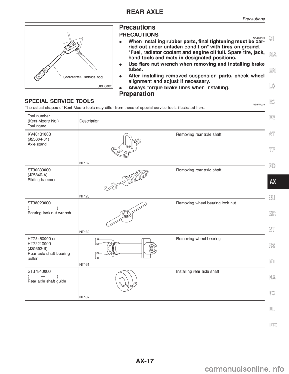 INFINITI QX4 2001 Factory Service Manual SBR686C
Precautions
PRECAUTIONSNBAX0023IWhen installing rubber parts, final tightening must be car-
ried out under unladen condition* with tires on ground.
*Fuel, radiator coolant and engine oil full. INFINITI QX4 2001 Factory Service Manual SBR686C
Precautions
PRECAUTIONSNBAX0023IWhen installing rubber parts, final tightening must be car-
ried out under unladen condition* with tires on ground.
*Fuel, radiator coolant and engine oil full.