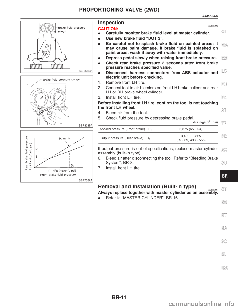 INFINITI QX4 2001 Factory Service Manual SBR822BA
InspectionNBBR0116
SBR823BA
SBR705AA
CAUTION:
ICarefully monitor brake fluid level at master cylinder.
IUse new brake fluid ªDOT 3º.
IBe careful not to splash brake fluid on painted areas; INFINITI QX4 2001 Factory Service Manual SBR822BA
InspectionNBBR0116
SBR823BA
SBR705AA
CAUTION:
ICarefully monitor brake fluid level at master cylinder.
IUse new brake fluid ªDOT 3º.
IBe careful not to splash brake fluid on painted areas;