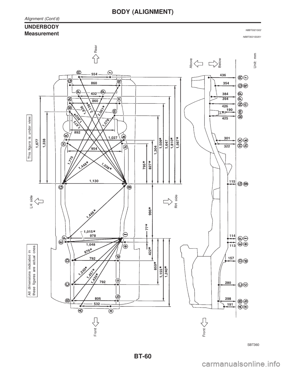 INFINITI QX4 2001 Factory Service Manual UNDERBODYNBBT0021S02MeasurementNBBT0021S0201
SBT360
BODY (ALIGNMENT)
Alignment (Contd)
BT-60 INFINITI QX4 2001 Factory Service Manual UNDERBODYNBBT0021S02MeasurementNBBT0021S0201
SBT360
BODY (ALIGNMENT)
Alignment (Contd)
BT-60