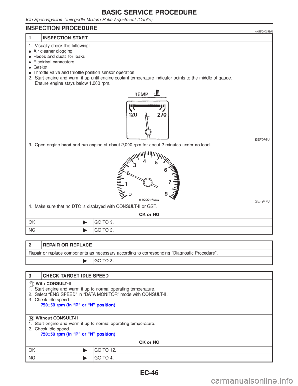 INFINITI QX4 2001 Factory Owners Guide INSPECTION PROCEDURE=NBEC0028S02
1 INSPECTION START
1. Visually check the following:
IAir cleaner clogging
IHoses and ducts for leaks
IElectrical connectors
IGasket
IThrottle valve and throttle positi INFINITI QX4 2001 Factory Owners Guide INSPECTION PROCEDURE=NBEC0028S02
1 INSPECTION START
1. Visually check the following:
IAir cleaner clogging
IHoses and ducts for leaks
IElectrical connectors
IGasket
IThrottle valve and throttle positi