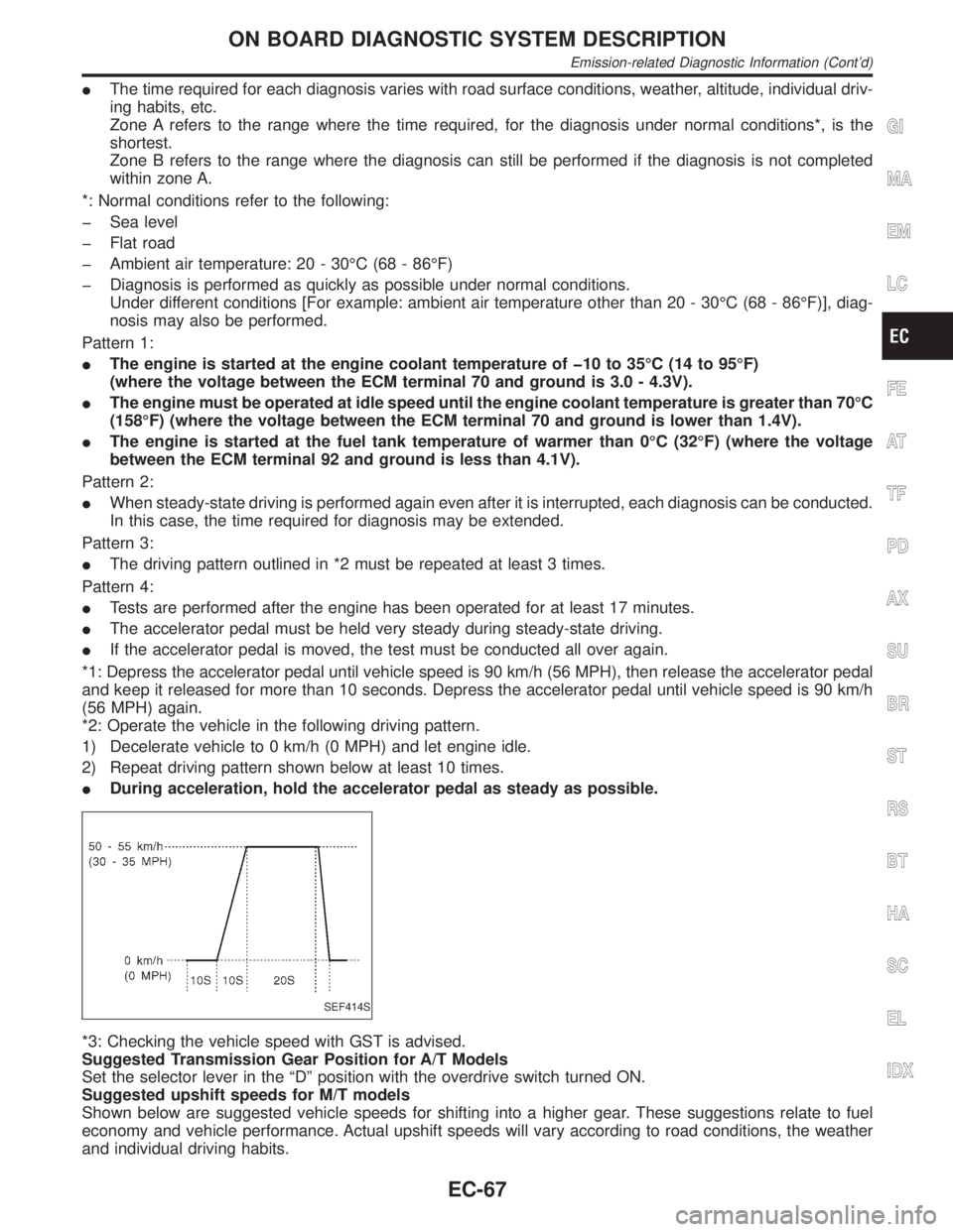 INFINITI QX4 2001 Factory Owners Manual IThe time required for each diagnosis varies with road surface conditions, weather, altitude, individual driv-
ing habits, etc.
Zone A refers to the range where the time required, for the diagnosis un INFINITI QX4 2001 Factory Owners Manual IThe time required for each diagnosis varies with road surface conditions, weather, altitude, individual driv-
ing habits, etc.
Zone A refers to the range where the time required, for the diagnosis un