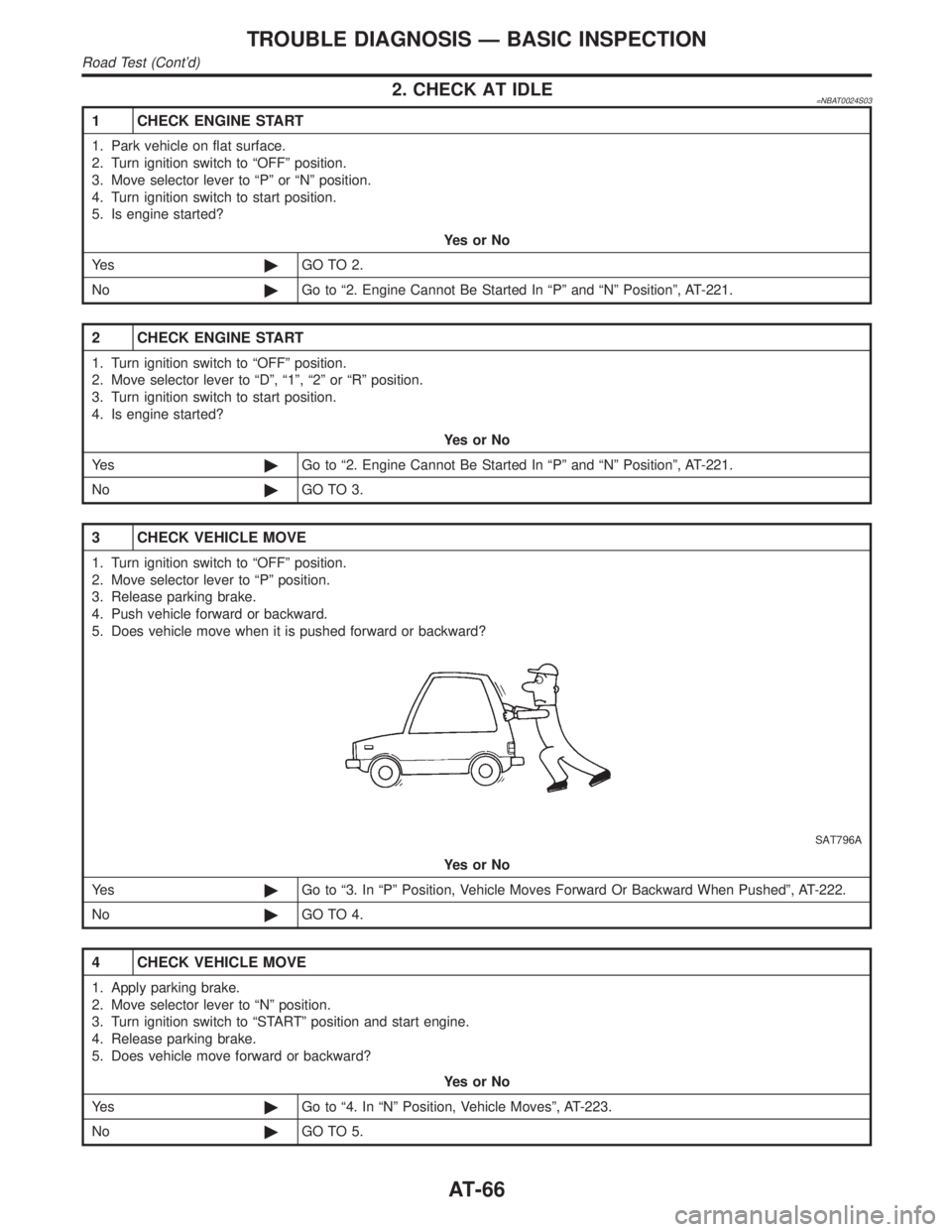 INFINITI QX4 2001  Factory Manual PDF 2. CHECK AT IDLE=NBAT0024S03
1 CHECK ENGINE START
1. Park vehicle on flat surface.
2. Turn ignition switch to ªOFFº position.
3. Move selector lever to ªPº or ªNº position.
4. Turn ignition swit