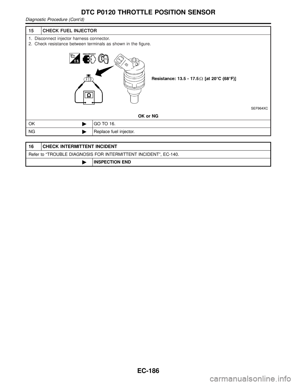 INFINITI QX4 2001  Factory Service Manual 15 CHECK FUEL INJECTOR
1. Disconnect injector harness connector.
2. Check resistance between terminals as shown in the figure.
SEF964XC
OK or NG
OK©GO TO 16.
NG©Replace fuel injector.
16 CHECK INTER
