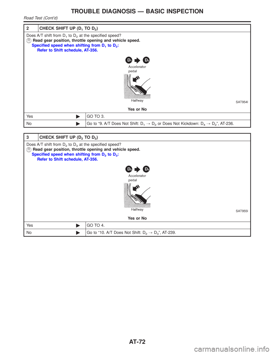 INFINITI QX4 2001  Factory Manual PDF 2 CHECK SHIFT UP (D1TO D2)
Does A/T shift from D1to D2at the specified speed?
Read gear position, throttle opening and vehicle speed.
Specified speed when shifting from D
1to D2:
Refer to Shift schedu