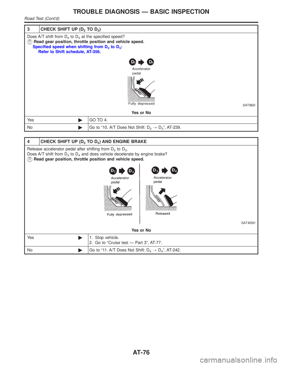 INFINITI QX4 2001 Factory Manual Online 3 CHECK SHIFT UP (D2TO D3)
Does A/T shift from D2to D3at the specified speed?
Read gear position, throttle position and vehicle speed.
Specified speed when shifting from D
2to D3:
Refer to Shift sched INFINITI QX4 2001 Factory Manual Online 3 CHECK SHIFT UP (D2TO D3)
Does A/T shift from D2to D3at the specified speed?
Read gear position, throttle position and vehicle speed.
Specified speed when shifting from D
2to D3:
Refer to Shift sched