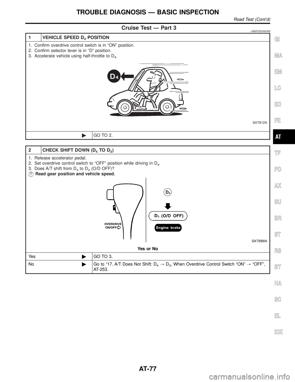 INFINITI QX4 2001 Factory Manual Online Cruise Test Ð Part 3=NBAT0024S0406
1 VEHICLE SPEED D4POSITION
1. Confirm overdrive control switch is in ªONº position.
2. Confirm selector lever is in ªDº position.
3. Accelerate vehicle using ha INFINITI QX4 2001 Factory Manual Online Cruise Test Ð Part 3=NBAT0024S0406
1 VEHICLE SPEED D4POSITION
1. Confirm overdrive control switch is in ªONº position.
2. Confirm selector lever is in ªDº position.
3. Accelerate vehicle using ha