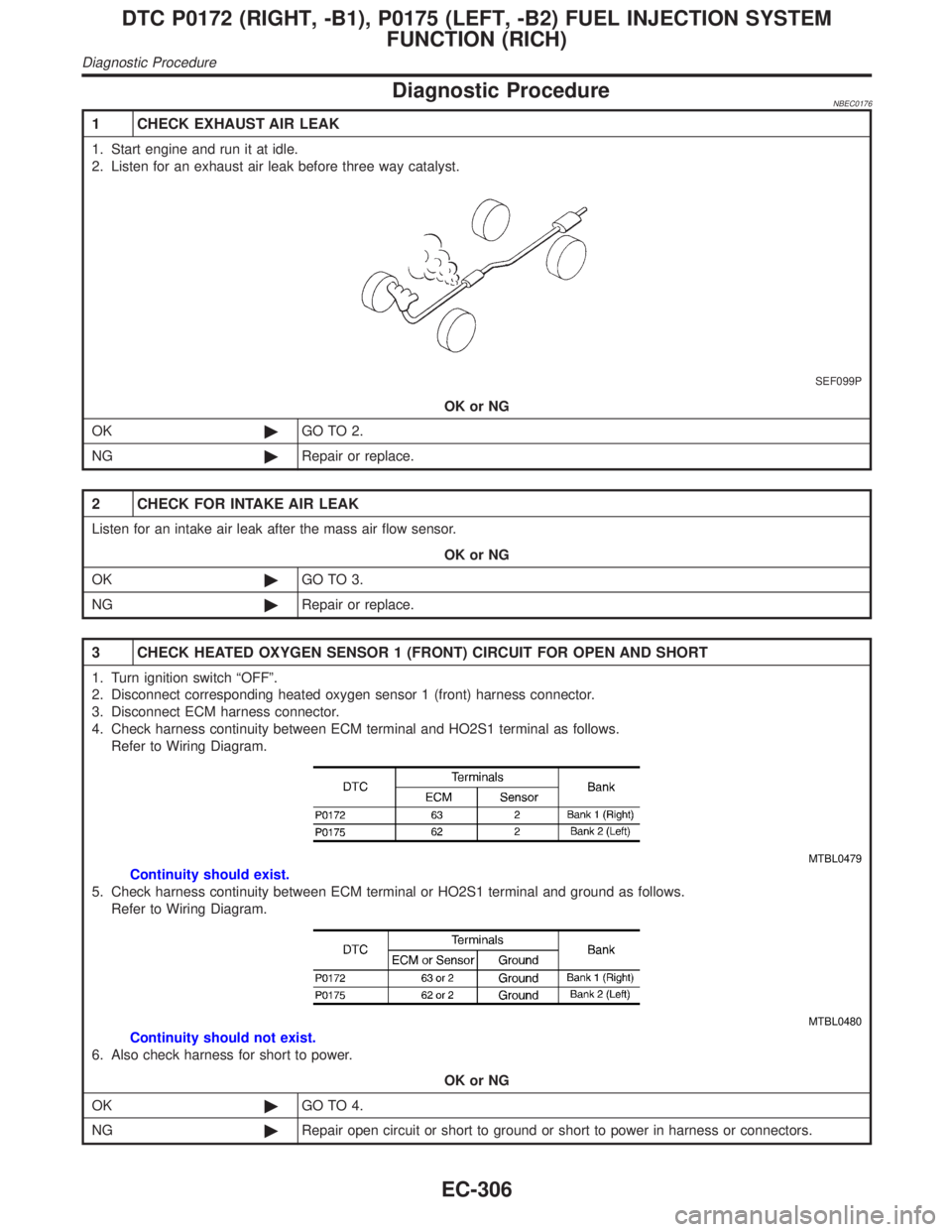 INFINITI QX4 2001 Factory Service Manual Diagnostic ProcedureNBEC0176
1 CHECK EXHAUST AIR LEAK
1. Start engine and run it at idle.
2. Listen for an exhaust air leak before three way catalyst.
SEF099P
OK or NG
OK©GO TO 2.
NG©Repair or repla INFINITI QX4 2001 Factory Service Manual Diagnostic ProcedureNBEC0176
1 CHECK EXHAUST AIR LEAK
1. Start engine and run it at idle.
2. Listen for an exhaust air leak before three way catalyst.
SEF099P
OK or NG
OK©GO TO 2.
NG©Repair or repla