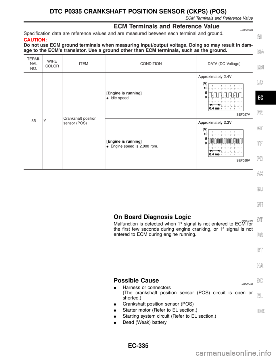 INFINITI QX4 2001 Factory Service Manual ECM Terminals and Reference Value=NBEC0664Specification data are reference values and are measured between each terminal and ground.
CAUTION:
Do not use ECM ground terminals when measuring input/outpu INFINITI QX4 2001 Factory Service Manual ECM Terminals and Reference Value=NBEC0664Specification data are reference values and are measured between each terminal and ground.
CAUTION:
Do not use ECM ground terminals when measuring input/outpu