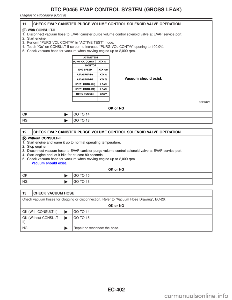 INFINITI QX4 2001 Factory Repair Manual 11 CHECK EVAP CANISTER PURGE VOLUME CONTROL SOLENOID VALVE OPERATION
With CONSULT-II
1. Disconnect vacuum hose to EVAP canister purge volume control solenoid valve at EVAP service port.
2. Start engin INFINITI QX4 2001 Factory Repair Manual 11 CHECK EVAP CANISTER PURGE VOLUME CONTROL SOLENOID VALVE OPERATION
With CONSULT-II
1. Disconnect vacuum hose to EVAP canister purge volume control solenoid valve at EVAP service port.
2. Start engin