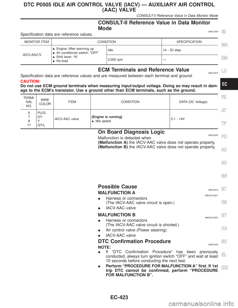 INFINITI QX4 2001 Factory Service Manual CONSULT-II Reference Value in Data Monitor
Mode
NBEC0250Specification data are reference values.
MONITOR ITEM CONDITION SPECIFICATION
IACV-AAC/VIEngine: After warming up
IAir conditioner switch: ªOFF INFINITI QX4 2001 Factory Service Manual CONSULT-II Reference Value in Data Monitor
Mode
NBEC0250Specification data are reference values.
MONITOR ITEM CONDITION SPECIFICATION
IACV-AAC/VIEngine: After warming up
IAir conditioner switch: ªOFF
