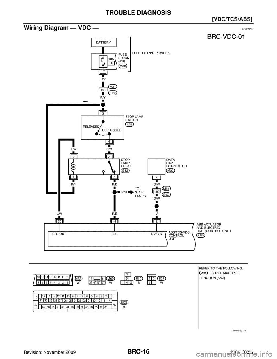 INFINITI QX56 2006  Factory Repair Manual BRC-16
[VDC/TCS/ABS]
TROUBLE DIAGNOSIS
Revision: November 20092006 QX56
Wiring Diagram — VDC —EFS004XM
WFWA0314E 
