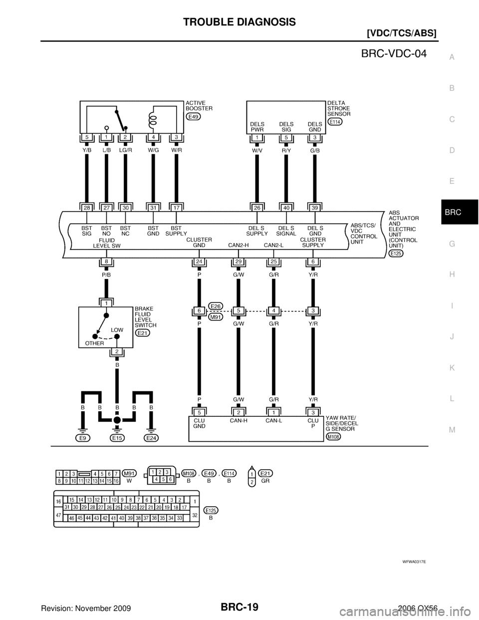 INFINITI QX56 2006  Factory Service Manual TROUBLE DIAGNOSISBRC-19
[VDC/TCS/ABS]
C
DE
G H
I
J
K L
M A
B
BRC
Revision: November 2009 2006 QX56
WFWA0317E 