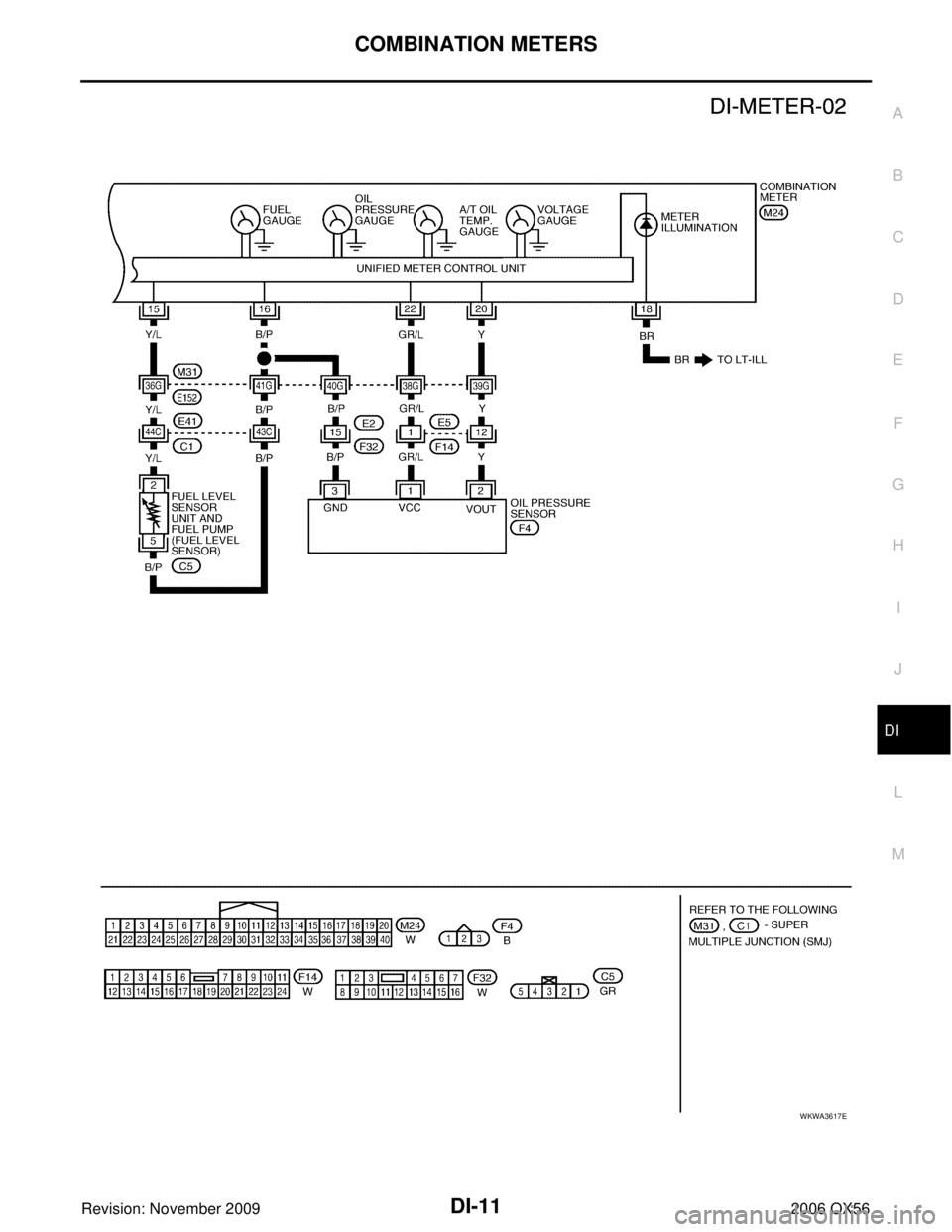 INFINITI QX56 2006 Factory Service Manual COMBINATION METERSDI-11
C
DE
F
G H
I
J
L
M A
B
DI
Revision: November 2009 2006 QX56
WKWA3617E INFINITI QX56 2006 Factory Service Manual COMBINATION METERSDI-11
C
DE
F
G H
I
J
L
M A
B
DI
Revision: November 2009 2006 QX56
WKWA3617E
