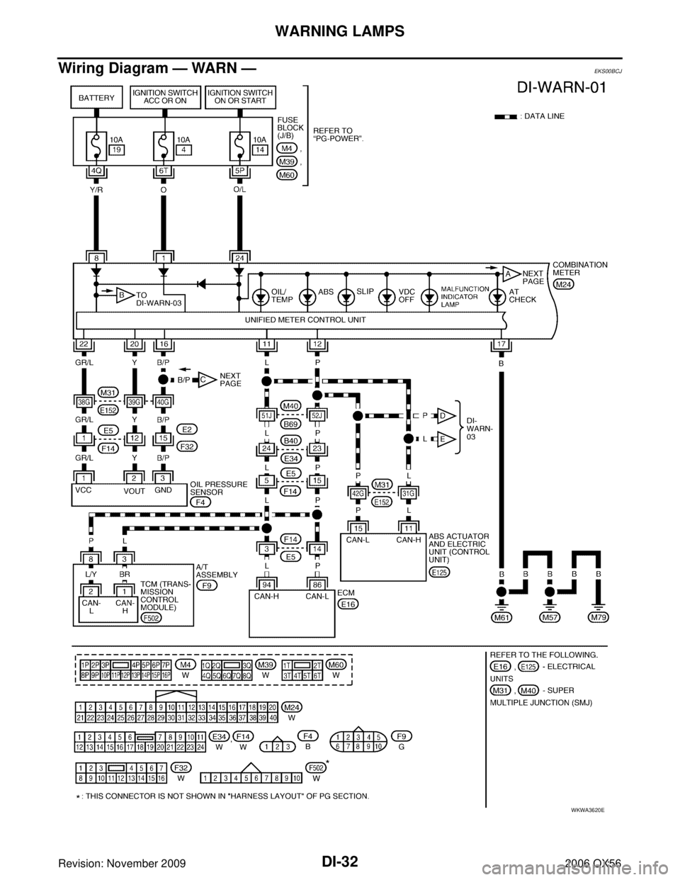 INFINITI QX56 2006  Factory Manual PDF DI-32
WARNING LAMPS
Revision: November 20092006 QX56
Wiring Diagram — WARN —EKS00BCJ
WKWA3620E 
