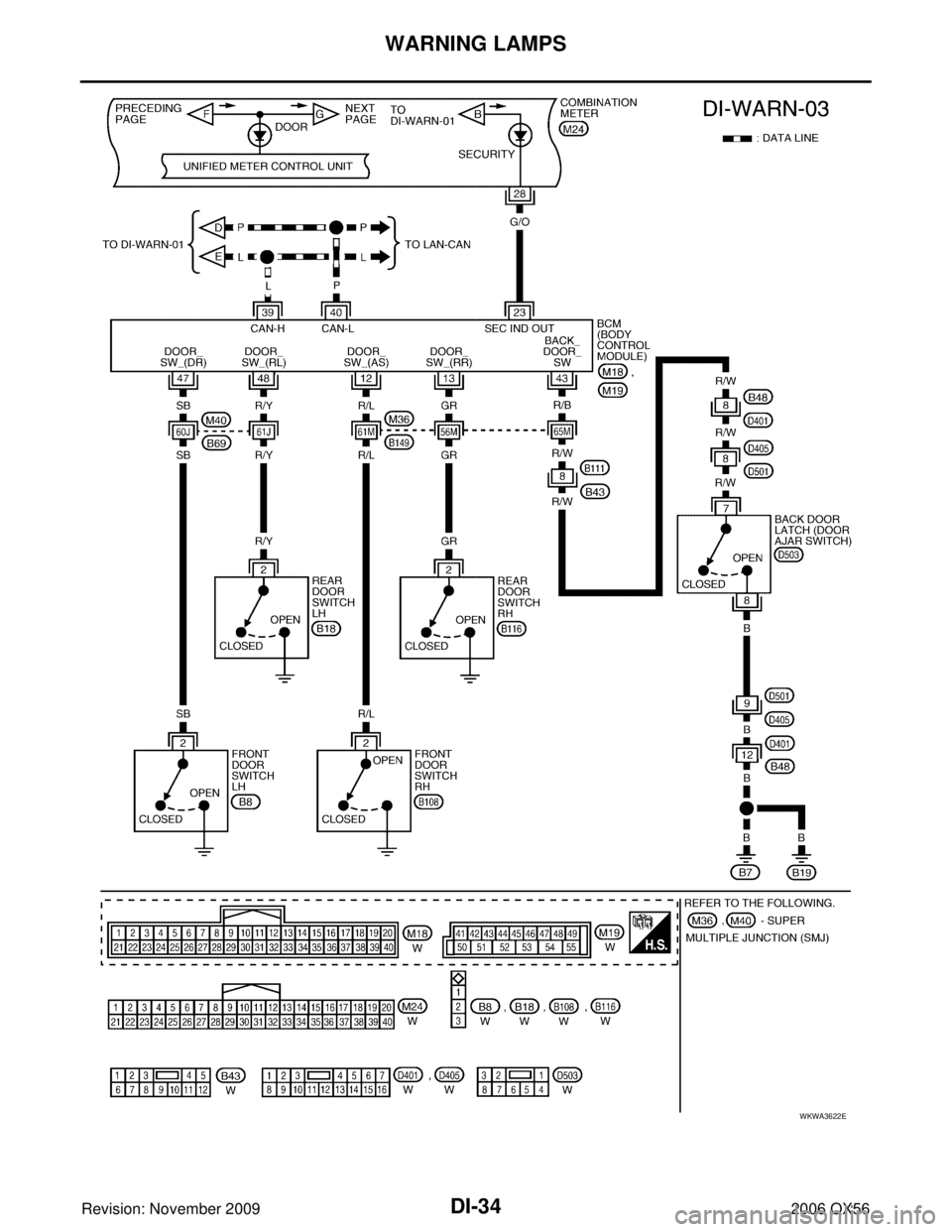 INFINITI QX56 2006  Factory Service Manual DI-34
WARNING LAMPS
Revision: November 20092006 QX56
WKWA3622E 