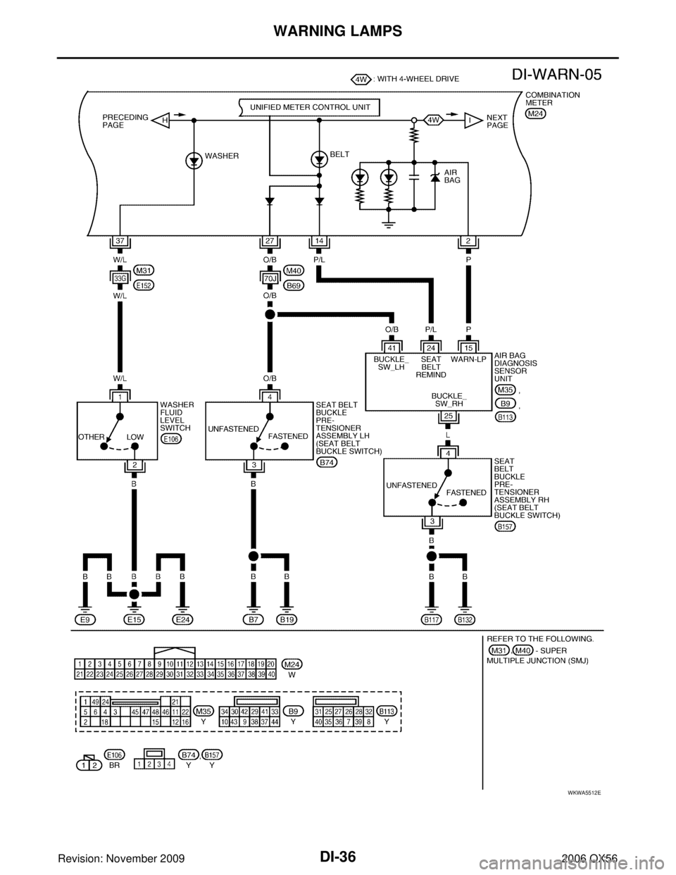 INFINITI QX56 2006  Factory Service Manual DI-36
WARNING LAMPS
Revision: November 20092006 QX56
WKWA5512E 
