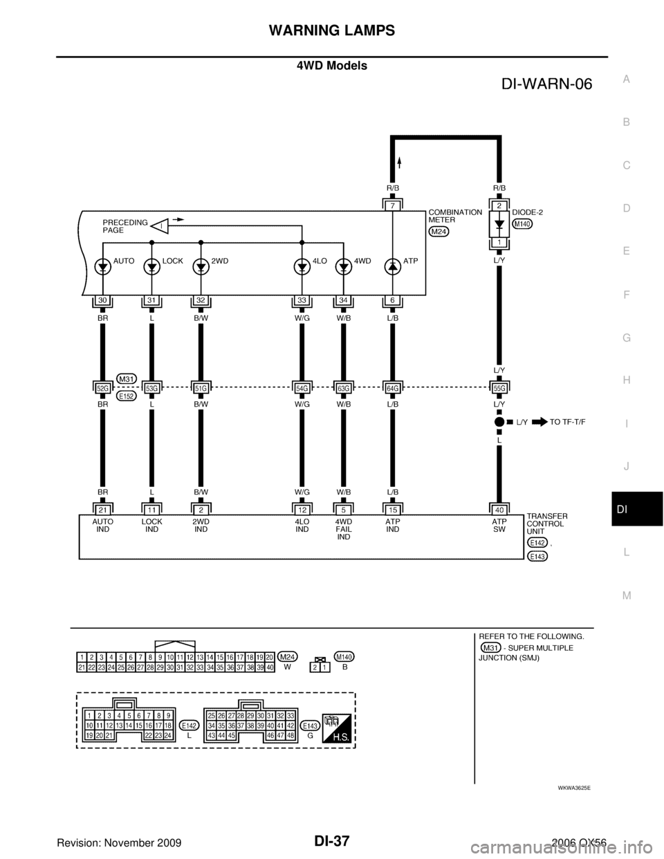 INFINITI QX56 2006  Factory Owners Manual WARNING LAMPSDI-37
C
DE
F
G H
I
J
L
M A
B
DI
Revision: November 2009 2006 QX56
4WD Models
WKWA3625E 