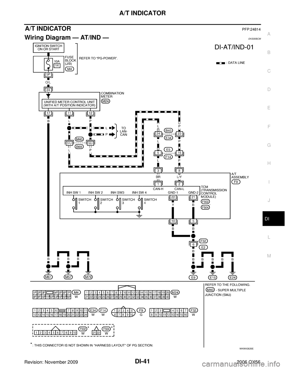 INFINITI QX56 2006  Factory Manual PDF A/T INDICATORDI-41
C
DE
F
G H
I
J
L
M A
B
DI
Revision: November 2009 2006 QX56
A/T INDICATORPFP:24814
Wiring Diagram — AT/IND —EKS00BCM
WKWA3626E 