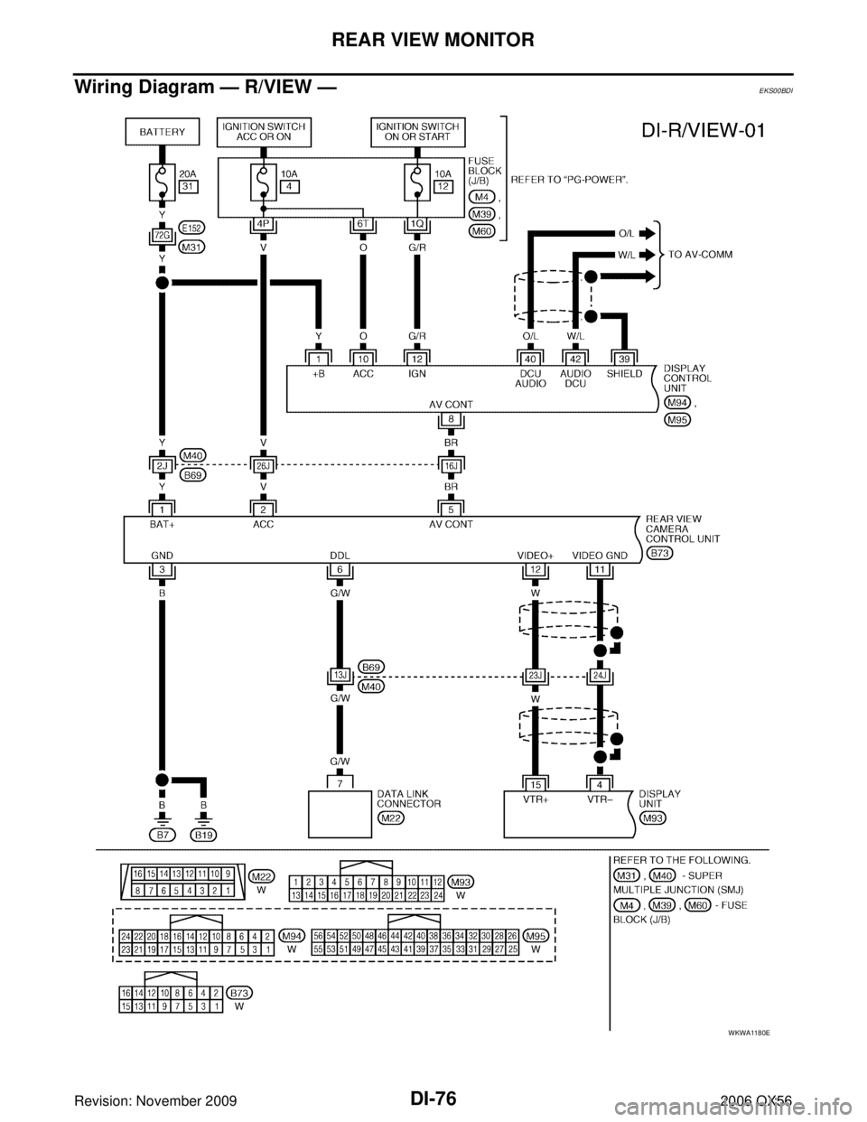 INFINITI QX56 2006 Factory Repair Manual DI-76
REAR VIEW MONITOR
Revision: November 20092006 QX56
Wiring Diagram — R/VIEW —EKS00BDI
WKWA1180E INFINITI QX56 2006 Factory Repair Manual DI-76
REAR VIEW MONITOR
Revision: November 20092006 QX56
Wiring Diagram — R/VIEW —EKS00BDI
WKWA1180E
